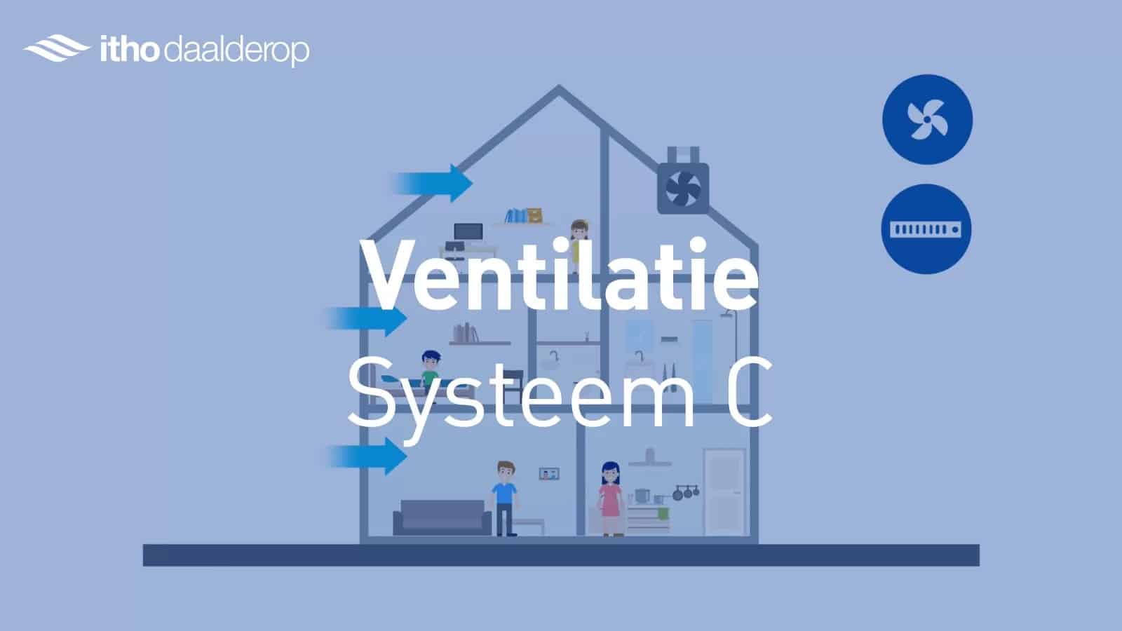 Ventilatiesysteem C