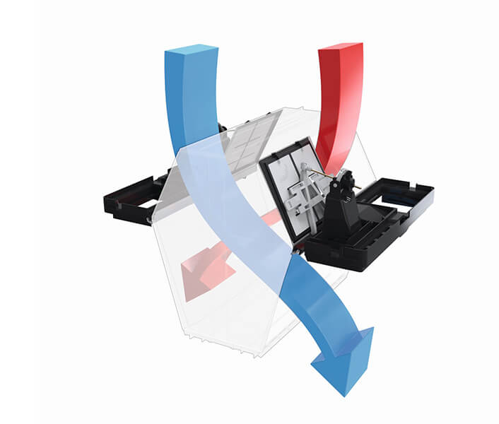 Lints Ventilatie - ventilatiespecialist Drechtsteden